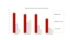 graph1