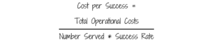 Cost Per Success Formula